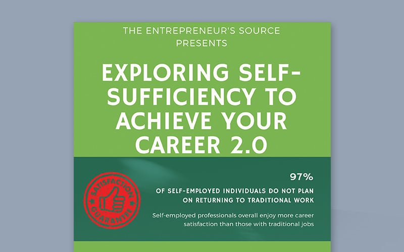 Exploring Self-Sufficiency to Achieve Your Career 2.0