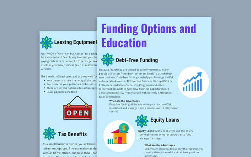The Entrepreneur's Source Funding Options and Education infographic