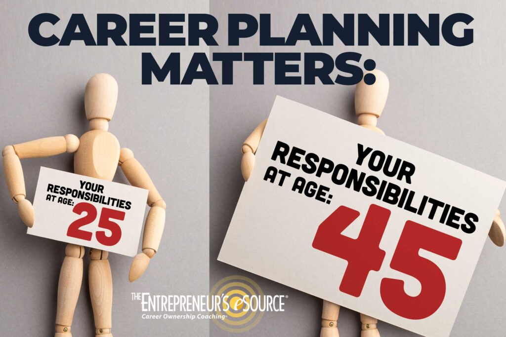 career planning featured image