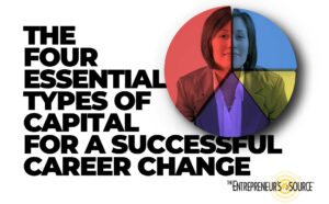 feature image of person masked inside of a four part pie chart