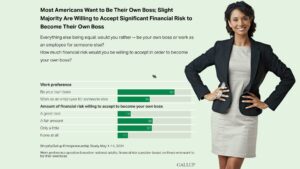 be your own boss chart