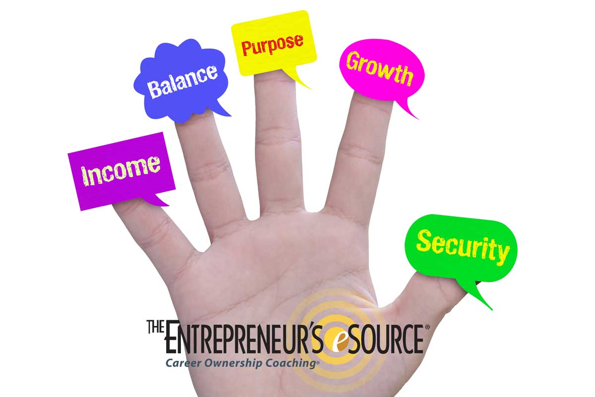 061825-Article-5-things-Corporate-Employees-Really-Need-in-2025-1200px feature image