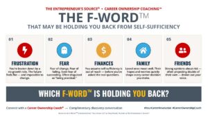 F-Words Infograhic
