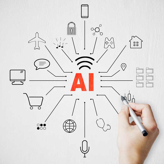 AI