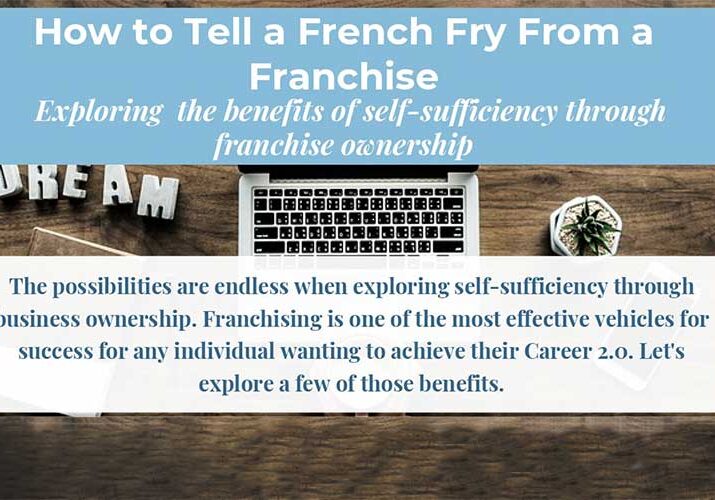 Fries-1 How to Tell a French Fry From a Franchise