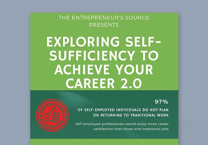 Exploring Self-Sufficiency to Achieve Your Career 2.0