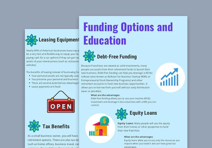 The Entrepreneur's Source Funding Options and Education infographic