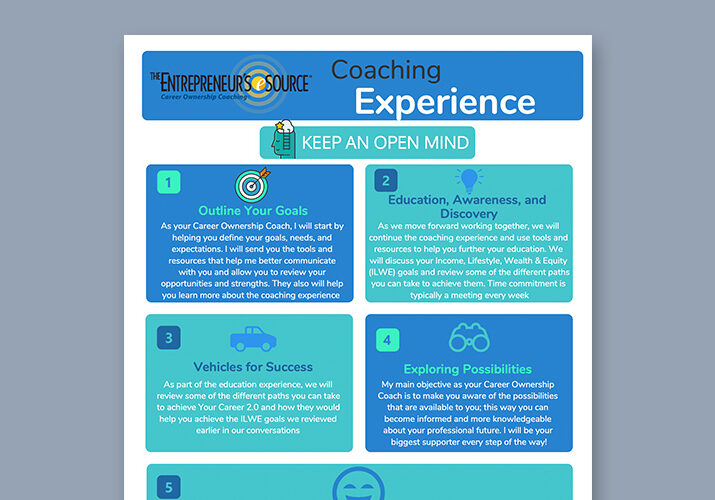 tes-coaching-experience The Entrepreneur's Source Coaching Experience: Keep An Open Mind
